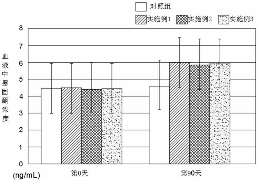 一种细胞赋活饮品及其制备方法