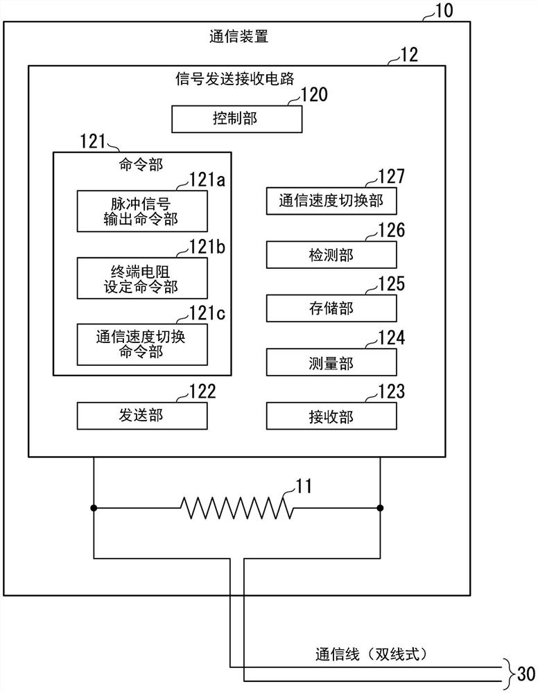 检测装置