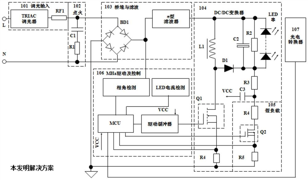 一种视觉感知自适应的LED调光兼容方法