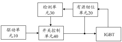 一种抑制IGBT电压应力的装置