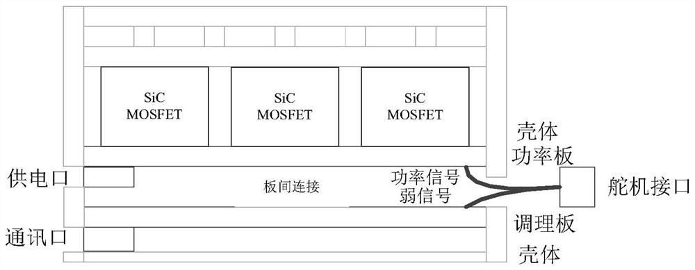 一种数字化智能电机驱动器及驱动方法