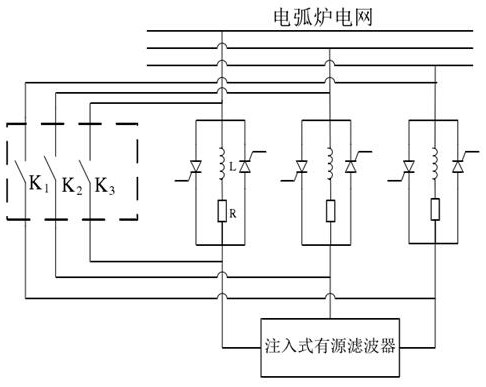 一种基于利用有源电力滤波器改善电能质量的方法