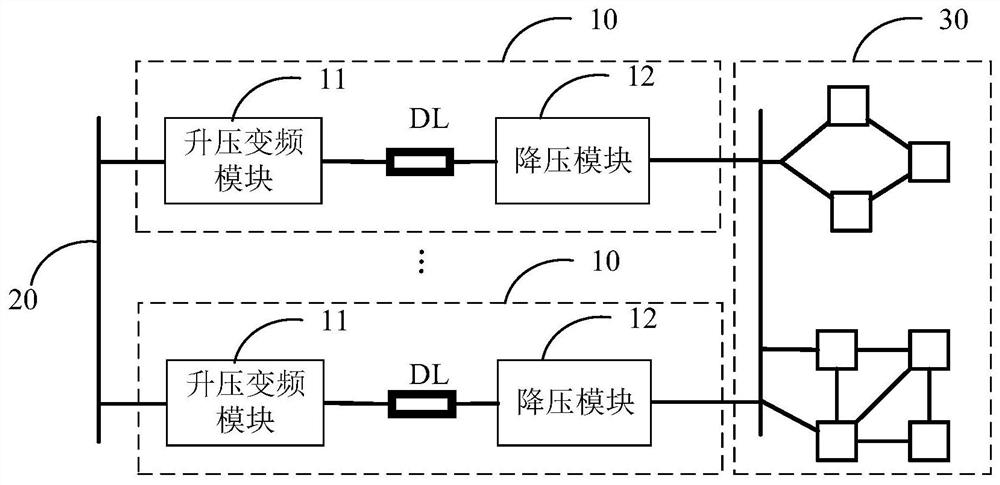 海上平台低频输电系统及海陆电网系统