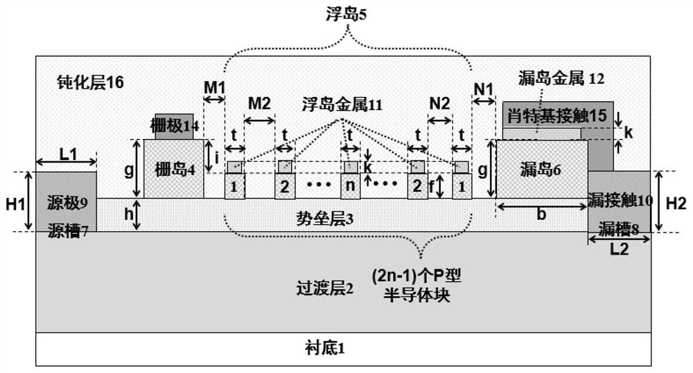 异质结功率器件及其制作方法