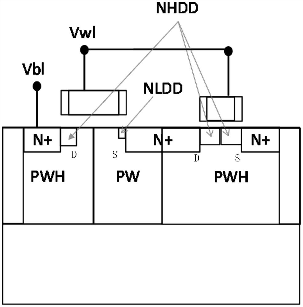 OTP器件结构及其制作方法、OTP存储器