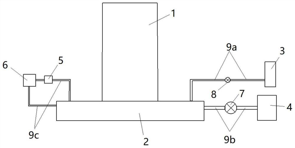 辐照实验装置及其应用方法