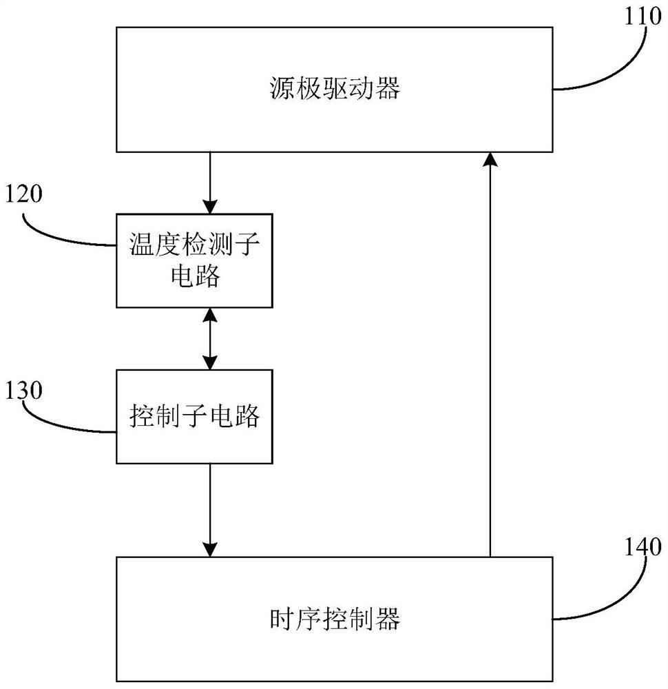 显示驱动电路及其控制方法、显示装置