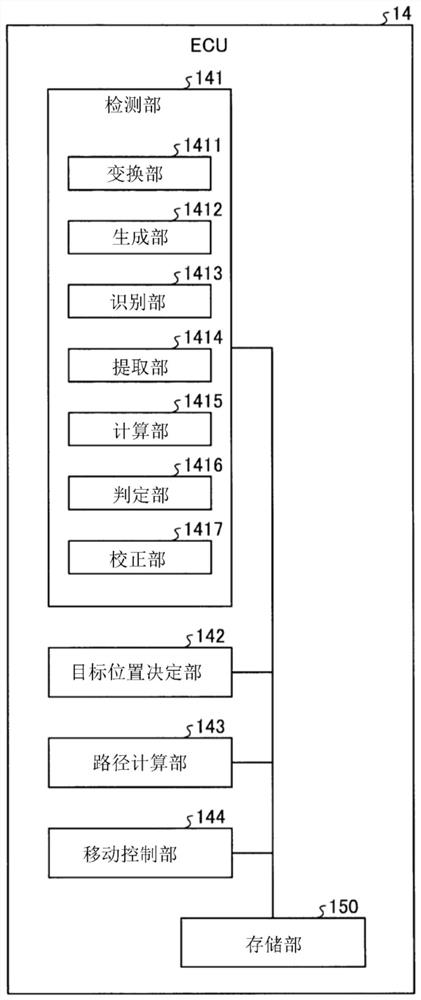 车辆用图像处理装置