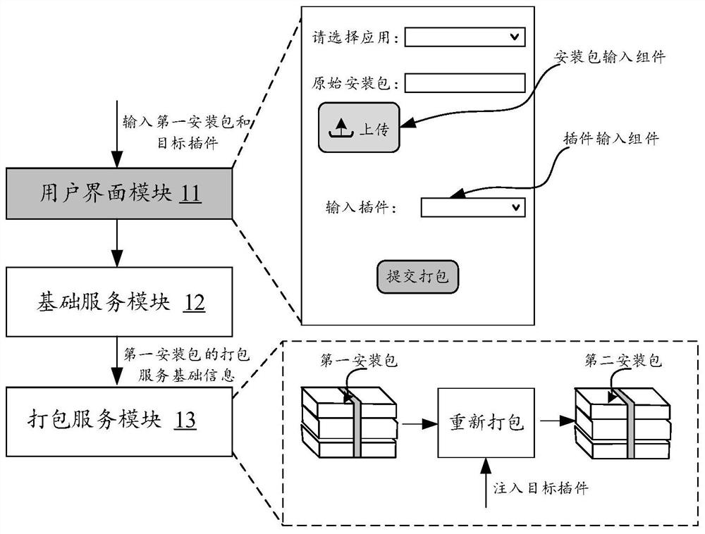 安装包生成系统