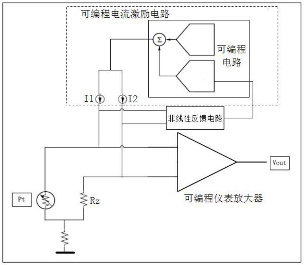 一种Pt温度传感器非线性补偿方法及电路