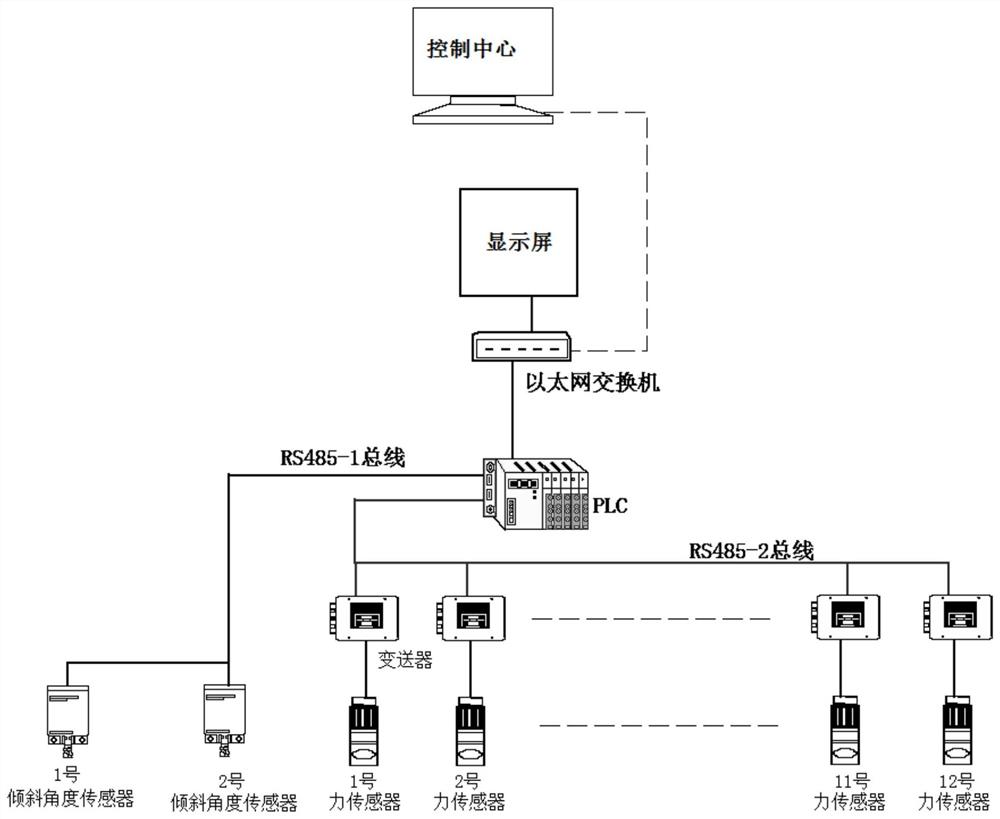 一种直升湿式气柜检测系统