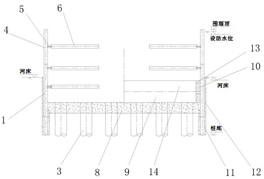 一种应用于水位变化条件下的锁扣钢管桩围堰及施工方法