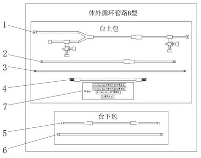 一种新型体外循环管路