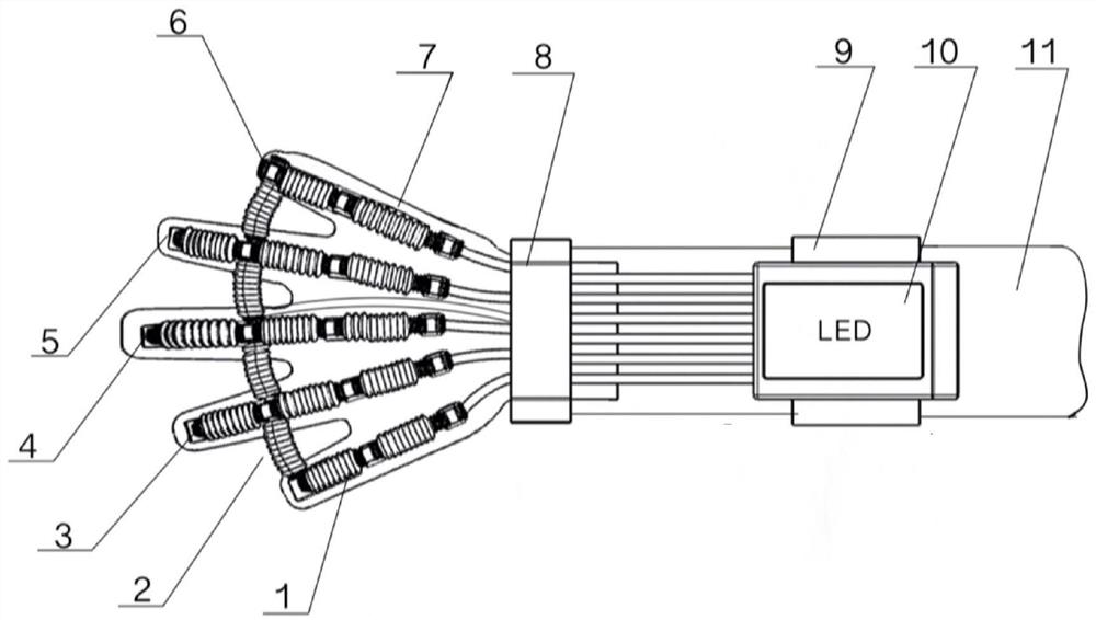 一种带独立分指和对指功能的气动手指物理康复设备