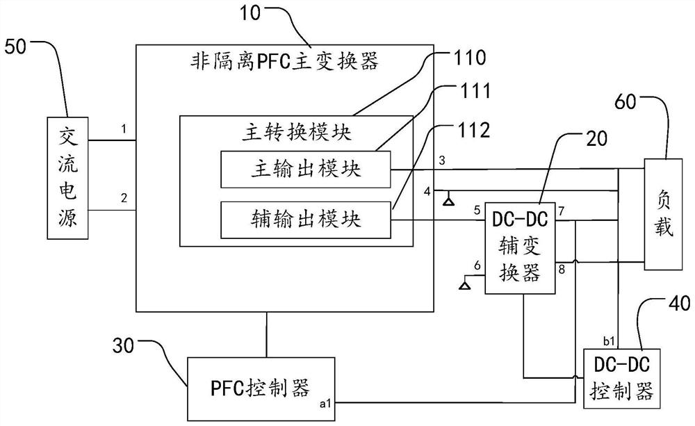 宽电压非隔离型AC-DC恒流驱动器及LED照明设备