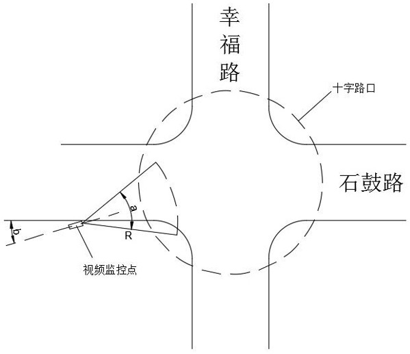 一种视频监控点位智能命名方法及系统