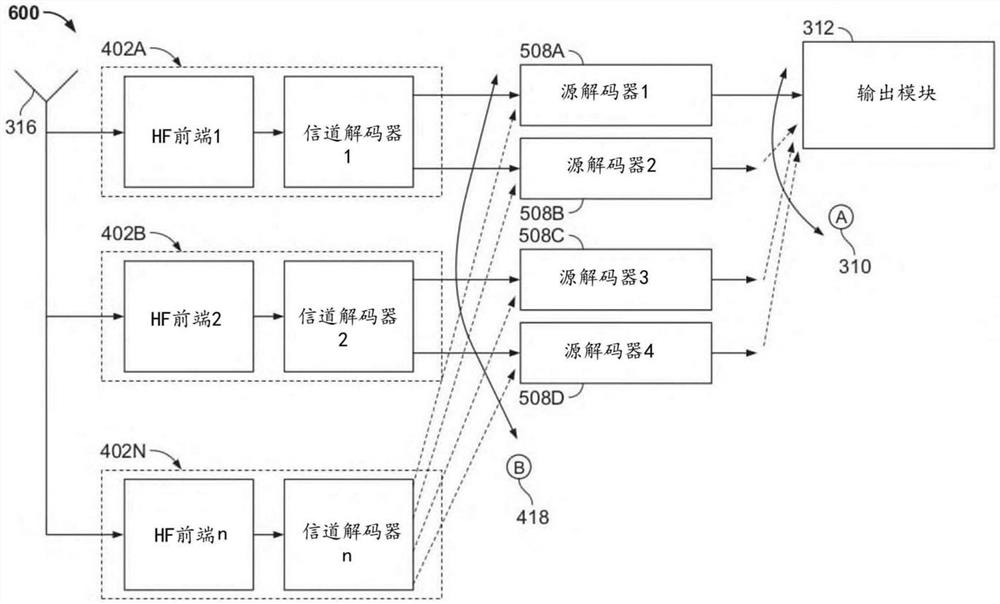 数字广播接收器和数字广播接收器系统