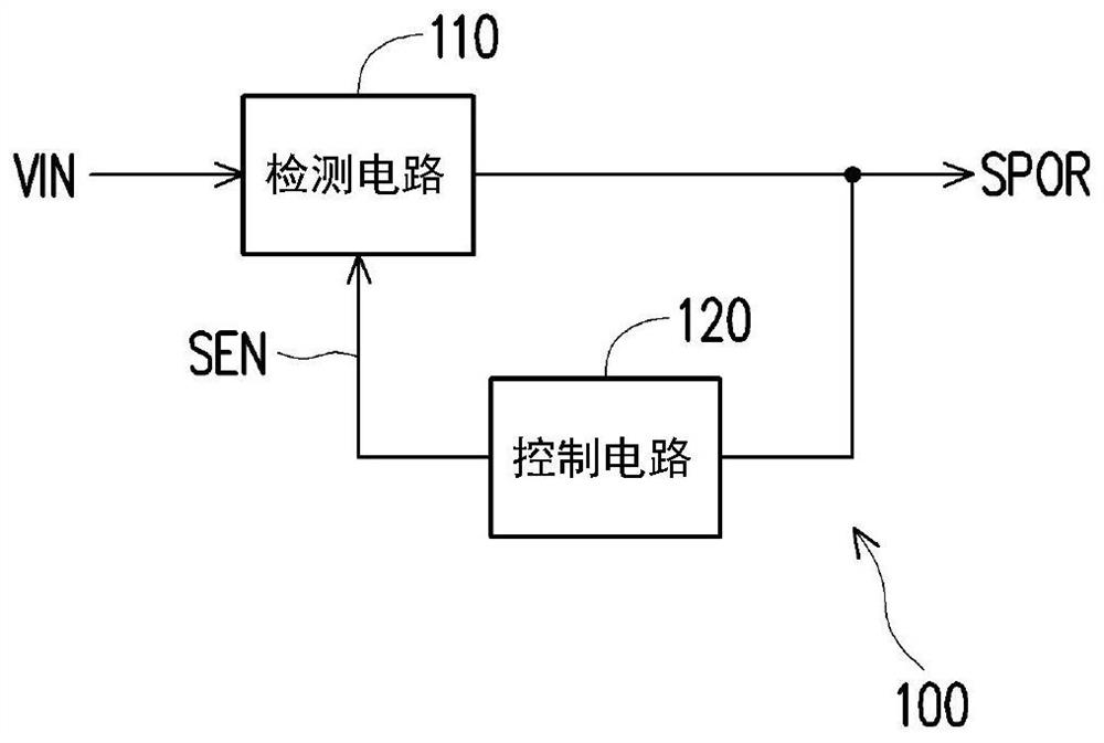 电源就绪信号产生装置及其操作方法