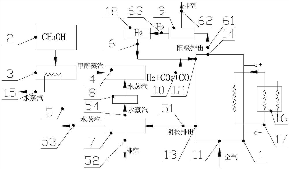 一种以甲醇为原料的磷酸燃料电池动力系统及其发电方法