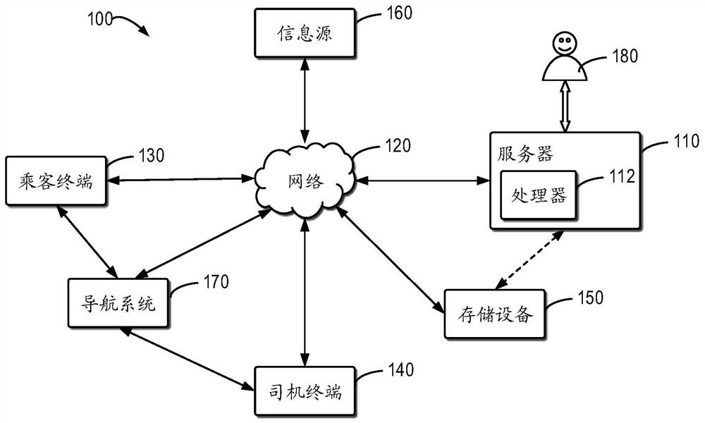 调整限制停车路段的方法、装置、设备及介质