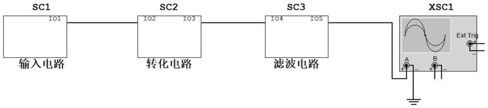 基于等效电路的纳米气体传感器建模方法