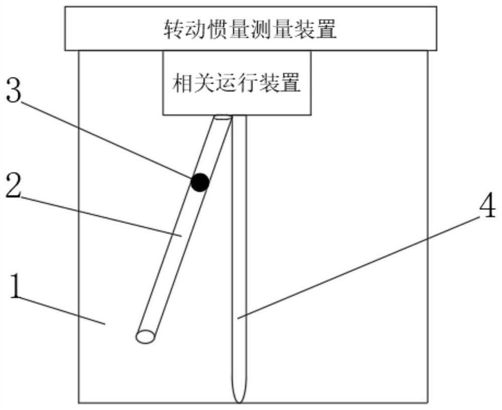 一种基于测量转动惯量的密闭容器液面高度探测装置