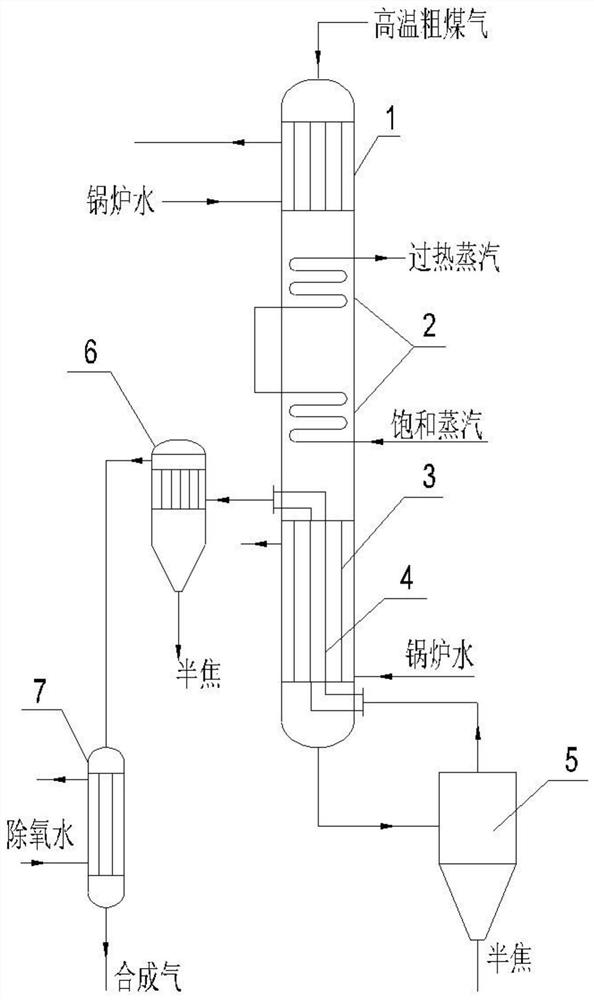 一种含高浓焦粉颗粒粗煤气能量回收及净化系统