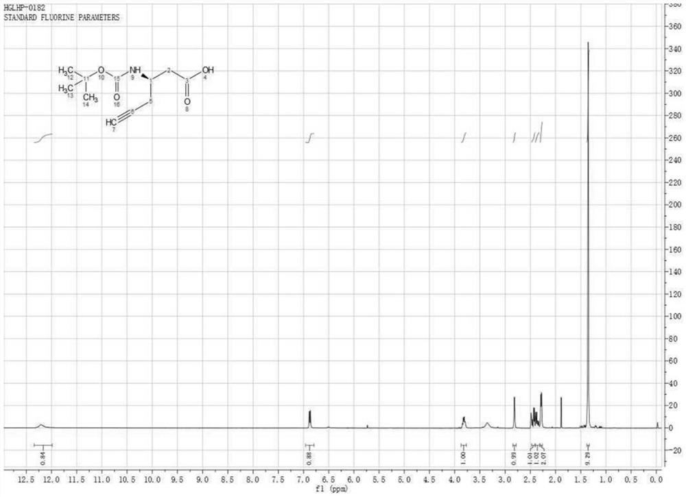 一种手性β-(Boc-氨基)-5-己炔酸的制备方法