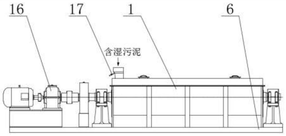 一种市政污泥链辗悬浮干化清洁焚烧装备及焚烧方法