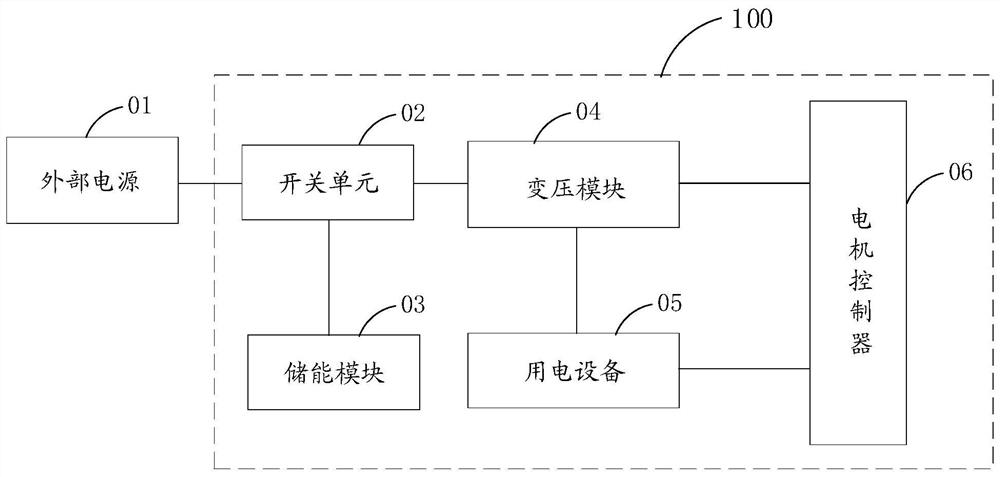 汽车的主动放电装置及汽车