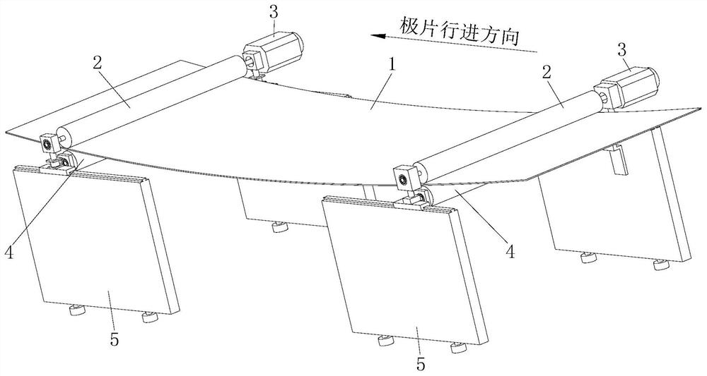 极片辊压除皱的处理装置及处理方法