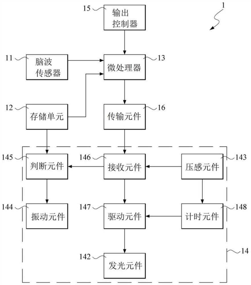 脑波感测反映装置