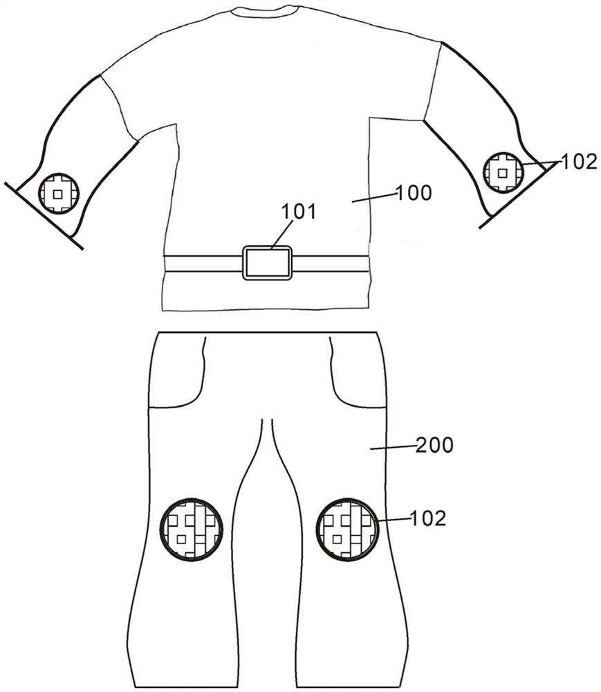 一种具有抗菌吸湿排汗功能的运动服装