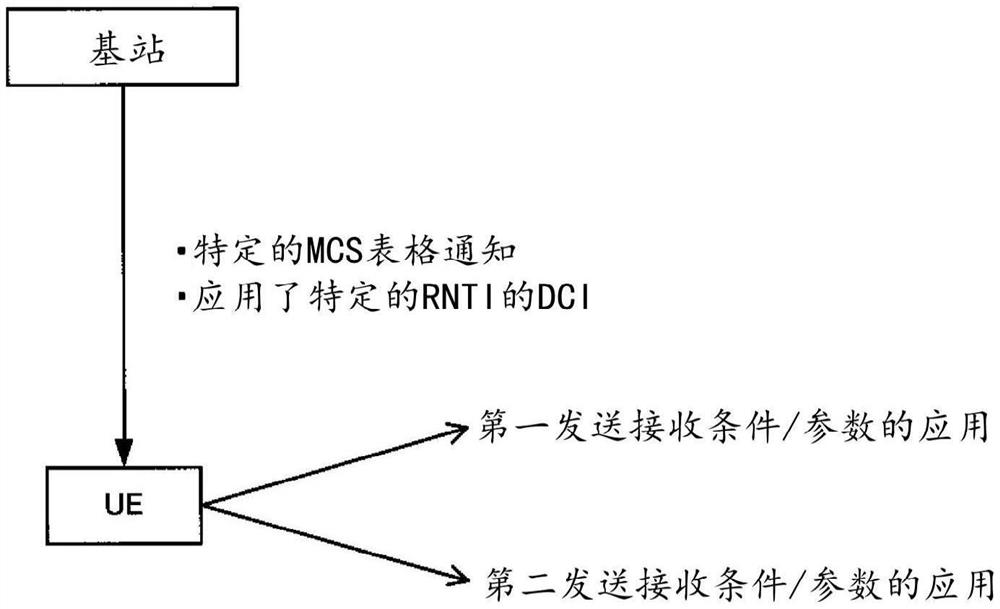 用户终端