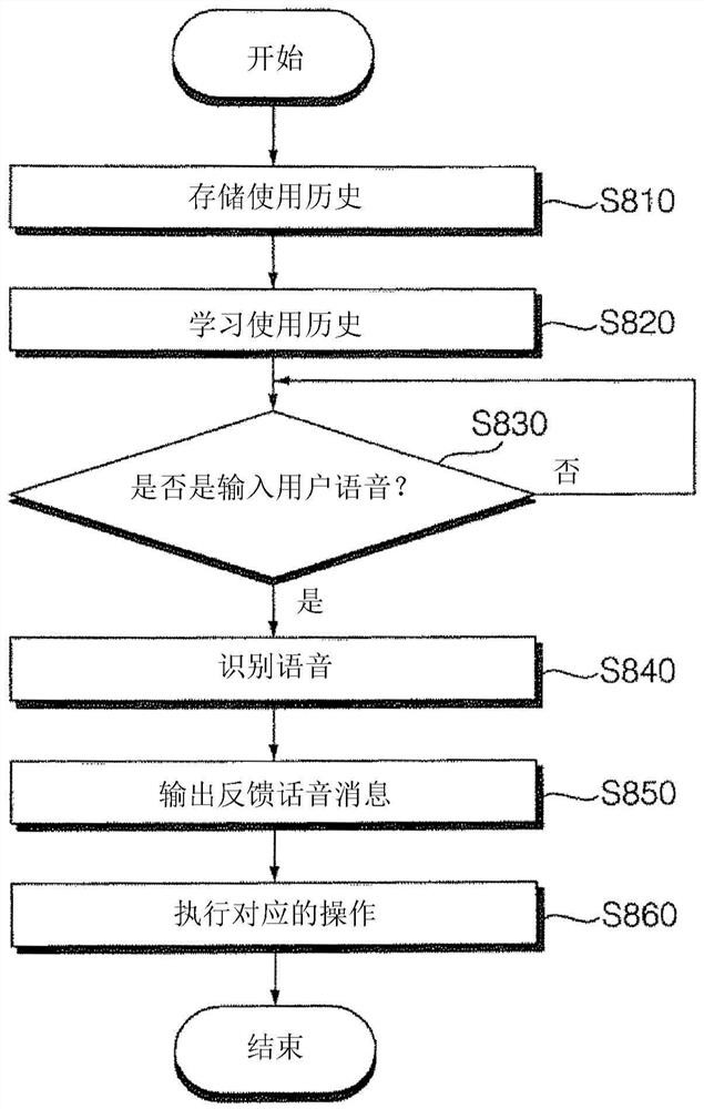 人工智能移动机器人