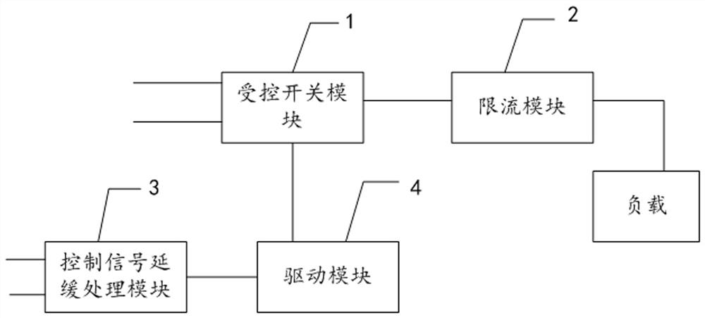 一种防冲击缓导通控制电子开关电路