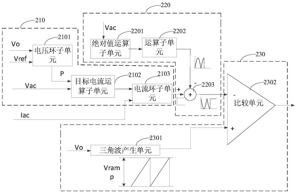 功率因数校正装置及电源