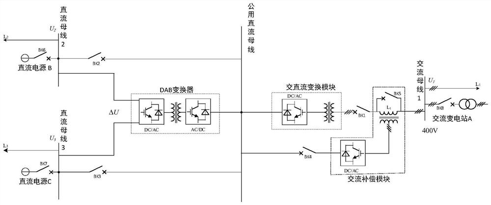 一种基于模块化变流器的交直流混合电网合环转电系统