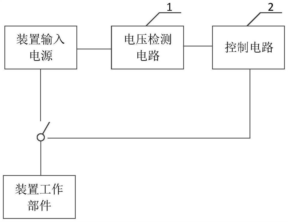 一种过压保护电路及装置