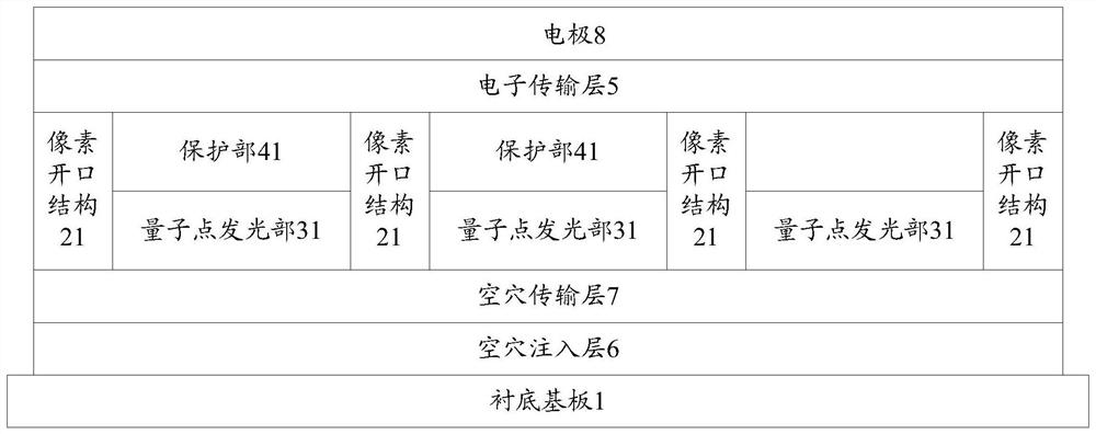 一种量子点发光器件、其制作方法及显示装置