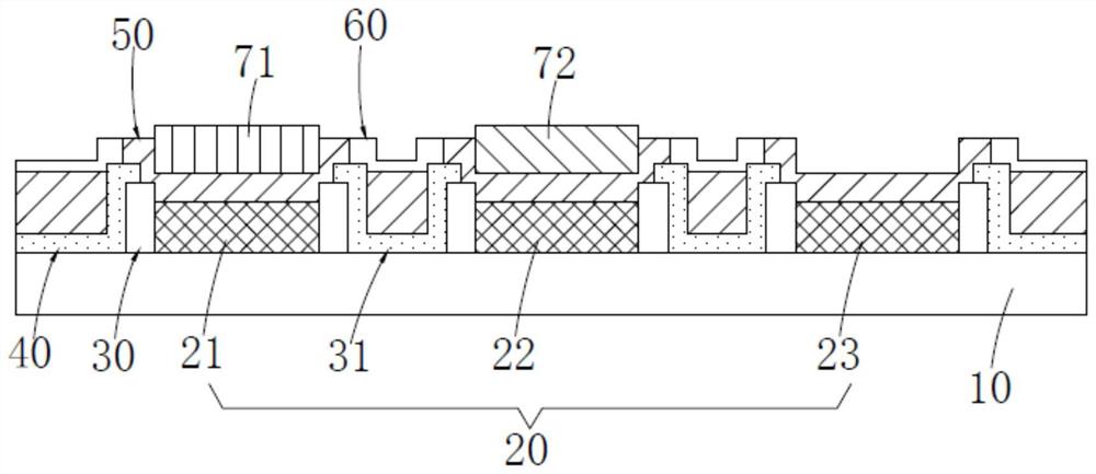 一种显示基板、制作方法及显示装置