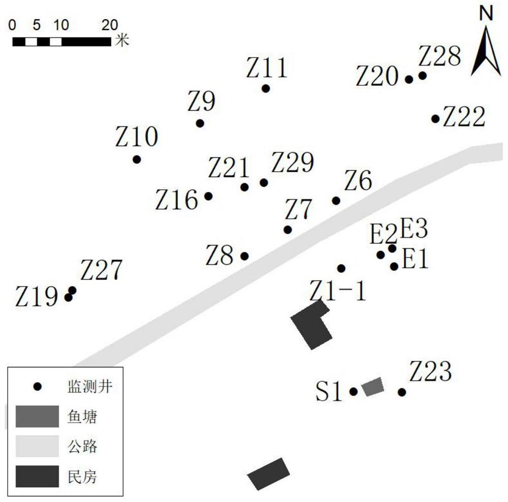 基于两步TOPSIS法的地下水污染监测网优化方法