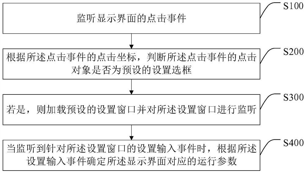 一种参数调节方法、智能终端及计算机可读存储介质