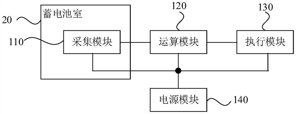 一种蓄电池室浸水检测系统