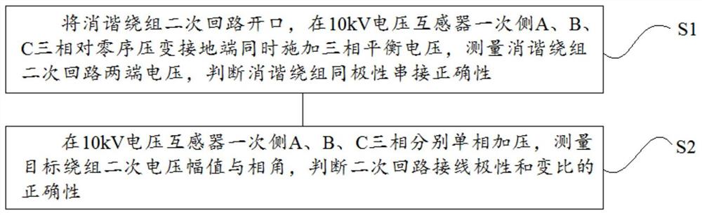 10kV母线电压互感器二次回路接线校验方法