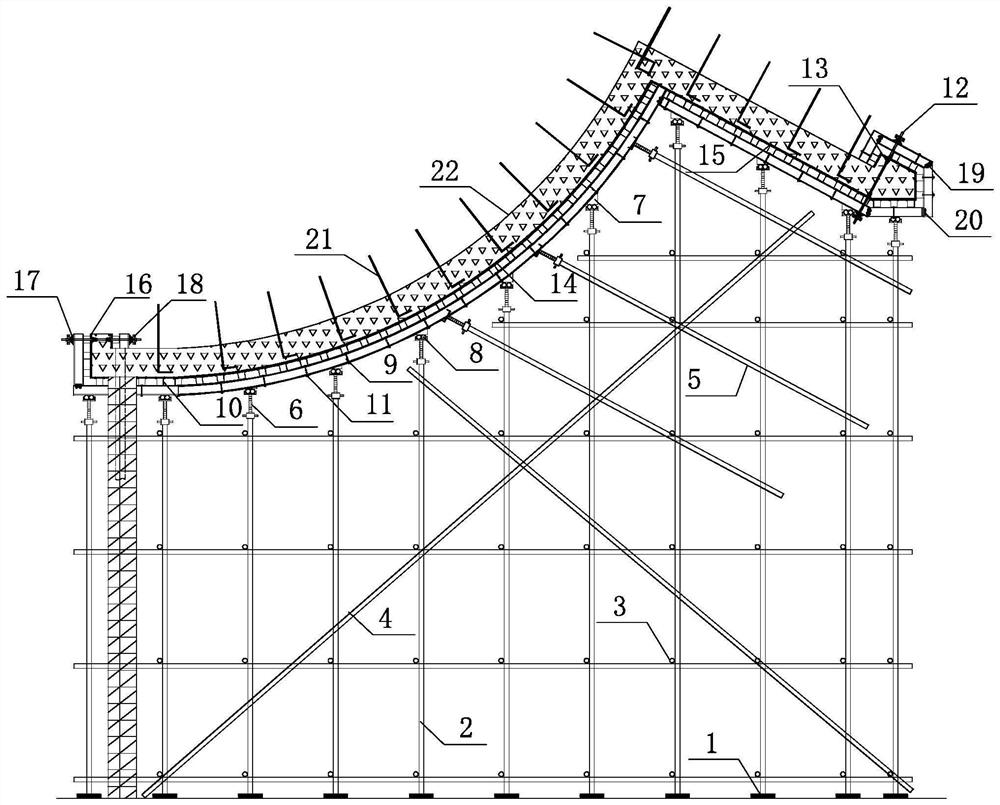 双层清水混凝土弧形屋面模板的支设结构及施工方法