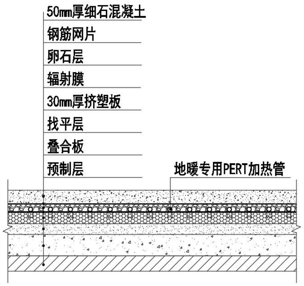 一种与叠合板一体化的地暖系统及其施工方法