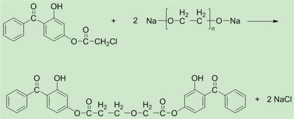 一种水性卷材面漆用紫外线吸收剂的合成方法