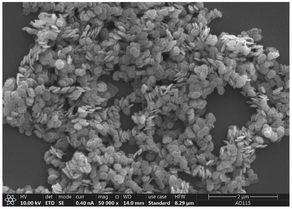 一种二维纳米材料改性碳纤维织物自润滑复合材料及其制备方法