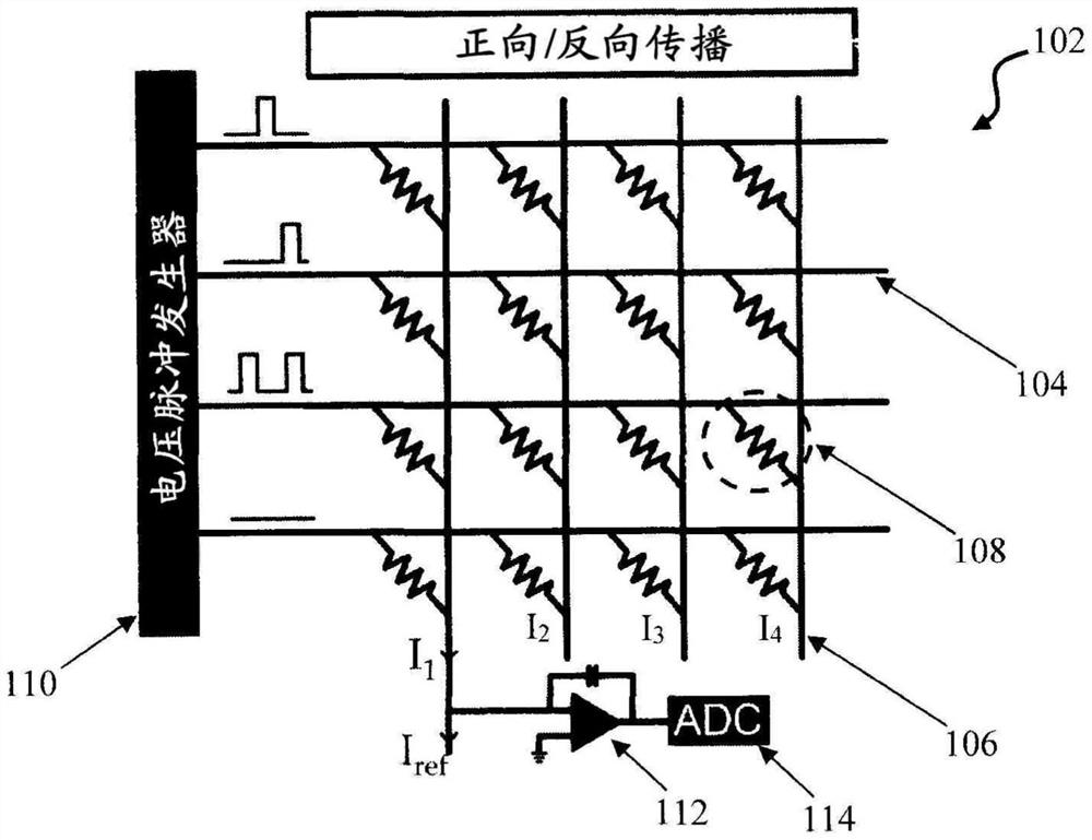 模拟的交叉点阵列中匹配对称点作为零权重点的对准技术